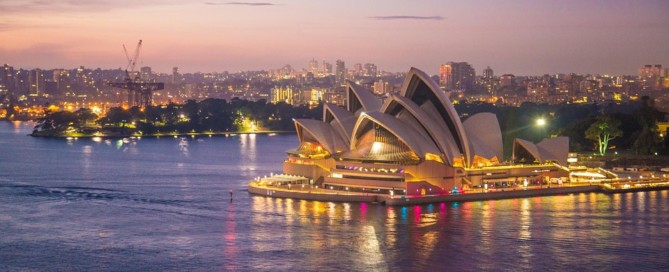 Practical software training in Sydney