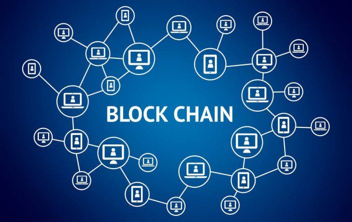 blockchain