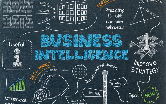 What is Business Intelligence?