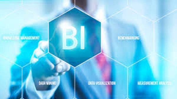 business intelligence programme