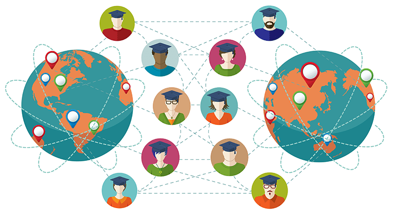 remote training courses